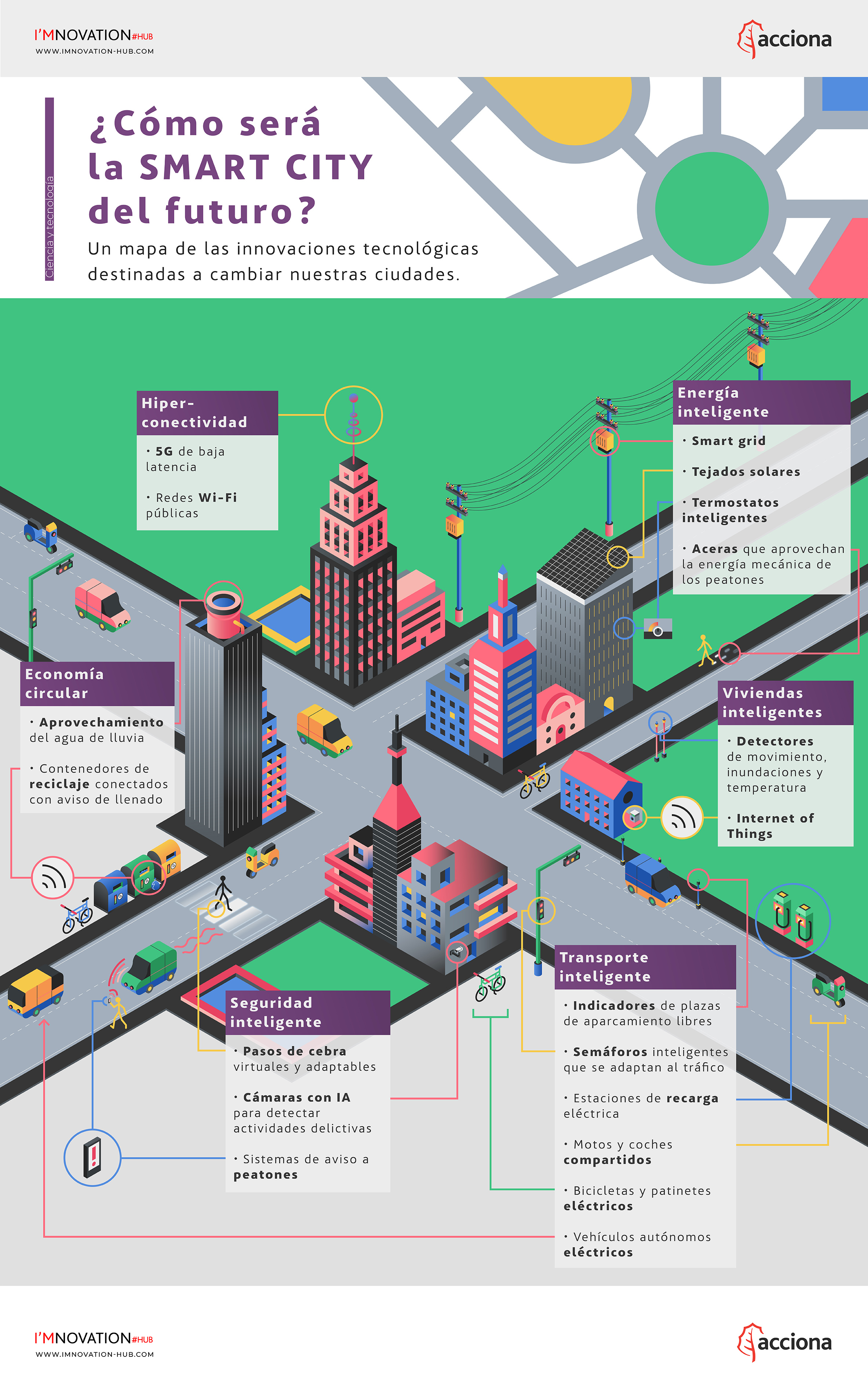 infografia